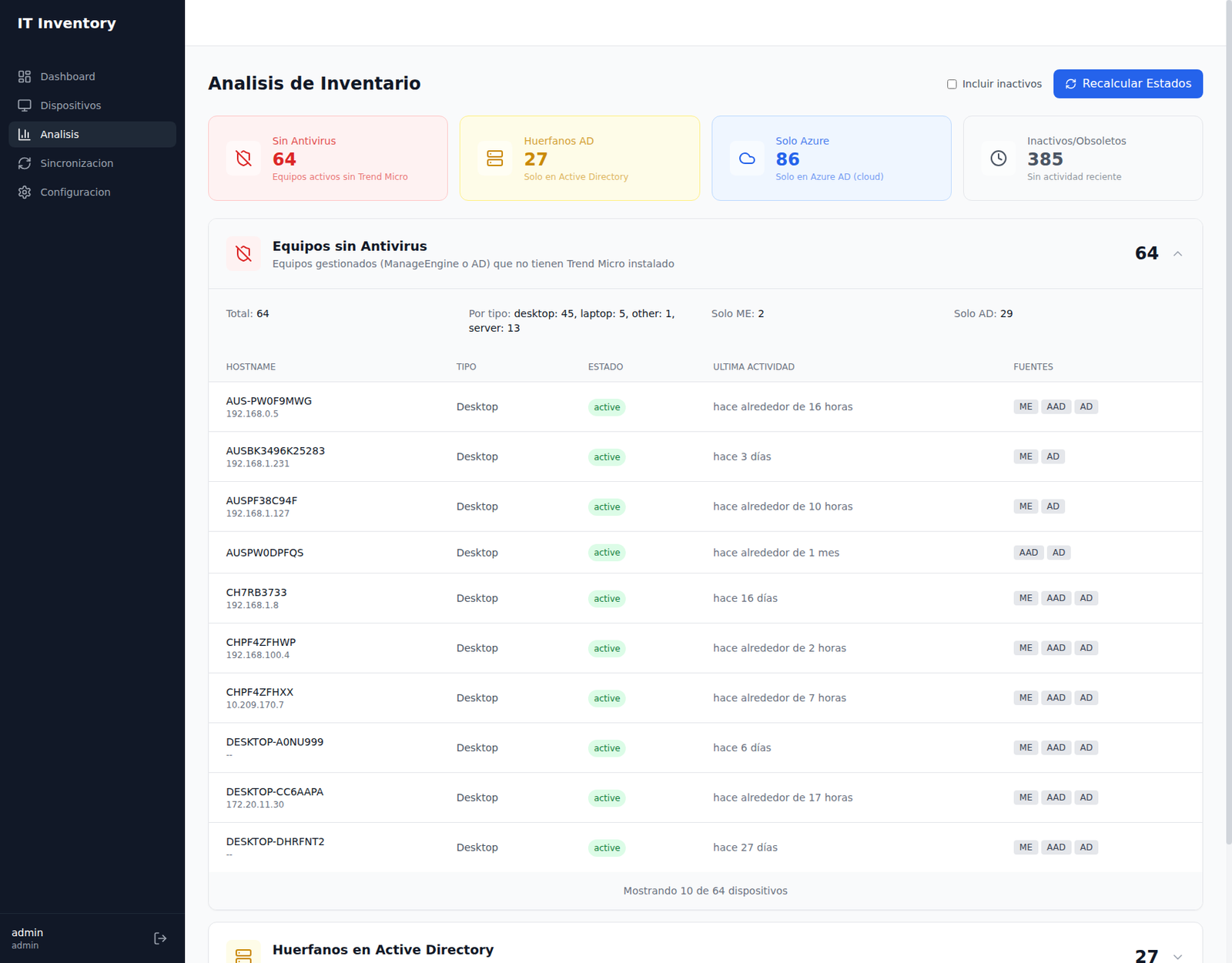 Análisis automatizado