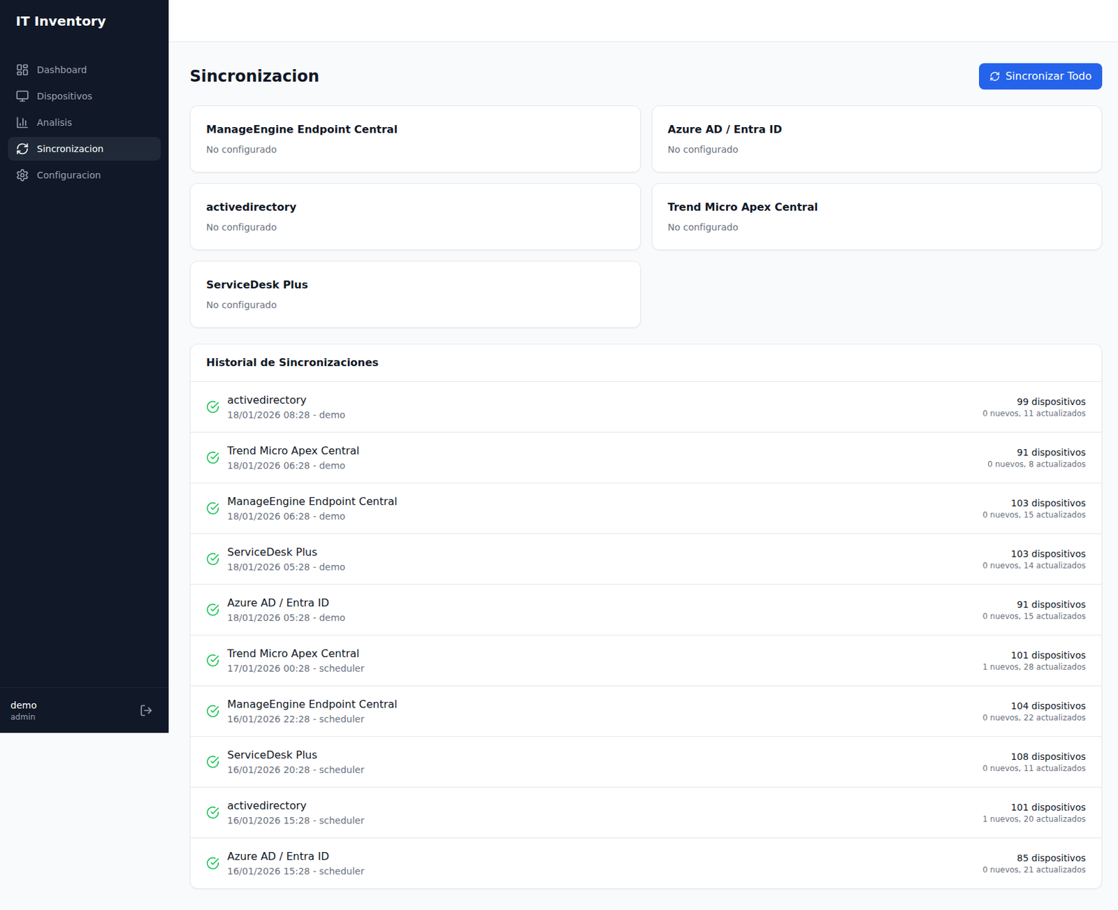 Sincronización Continua