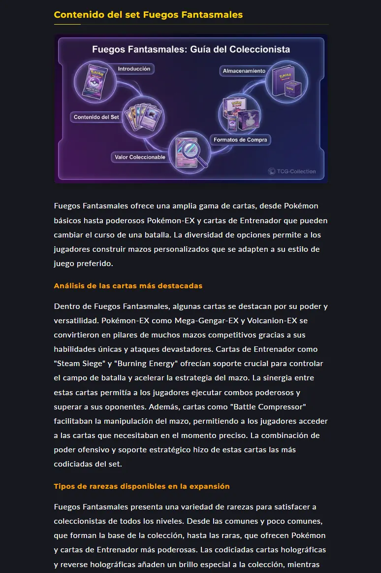 Infografía generada para un artículo del blog de TCG Collection